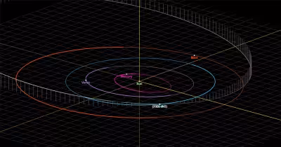 Astéroïde 2026 JH2 : passage rapproché de la Terre le 19 mai