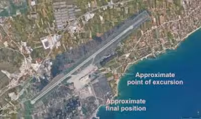 Croatia Airlines aborts Split takeoff after A220 veers off runway