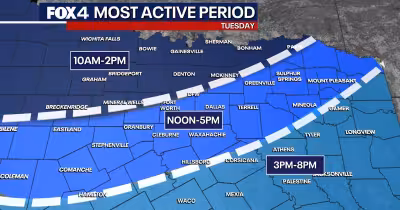 Dallas Weather turns stormy Tuesday as cold front brings hail, wind