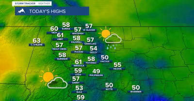 Local Weather: Snow, rain and chilly air keep Montana unsettled before a warm-up