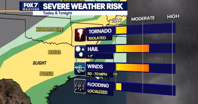 Austin Weather brings storms, outages and damage across Central Texas