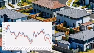 Federal Budget Housing Tax Changes Blow Up Australia’s 30-Year Housing Super Cycle