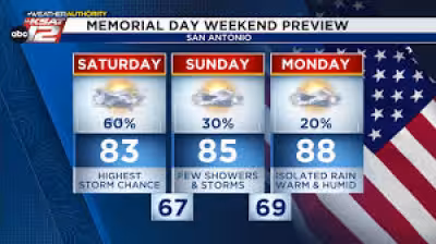 Doppler Radar tracks heavy rain threat as storms leave 36,000 without power