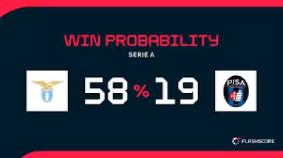 Lazio Vs Pisa: Flashscore page offers no match details