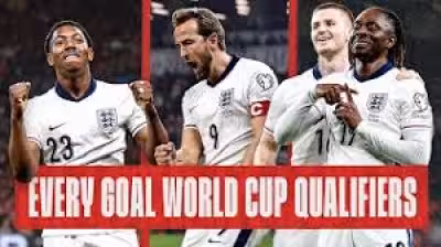 When Does The World Cup Start 2026? England learn path in June