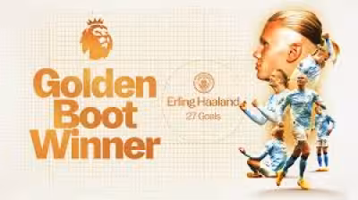 Alan Shearer on Haaland, Raya and Fernandes as Premier League awards handed out