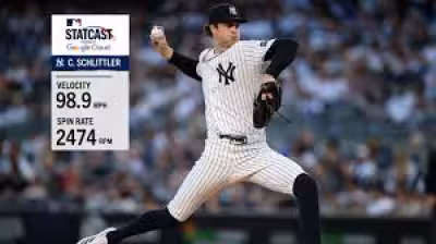 Bailey Falter, Yankees' homegrown rise turns Rice and Schlittler into stars