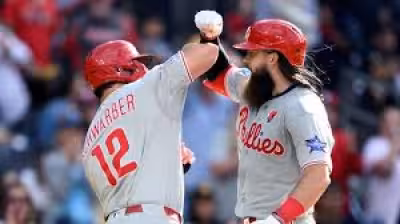 Nl Central Standings: Dodgers, Braves and Ohtani drive latest power rankings