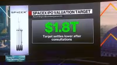 Spacex Ipo may hit June 12 as space stocks draw fresh attention