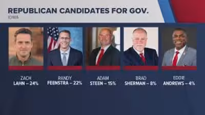 Zach Lahn Iowa primary: Five Republicans, 35% rule could decide governor race