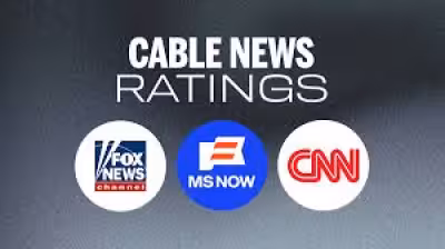 Fox News beats ABC in weekday primetime as Abc Channel search rises