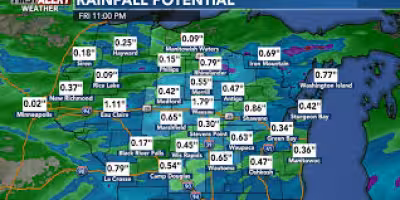 Milwaukee Weather: Friday First Alert Day as storms may turn severe