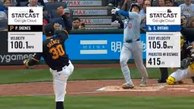 Dodgers Vs Pirates: Paul Skenes starts Tuesday as Pittsburgh tries to halt slide
