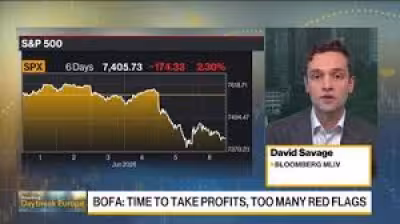 Market News: Bank of America says seven bear signals are flashing red