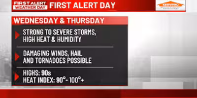 Kwqc Weather: Strong storms, hail and tornado risk threaten Quad Cities Thursday