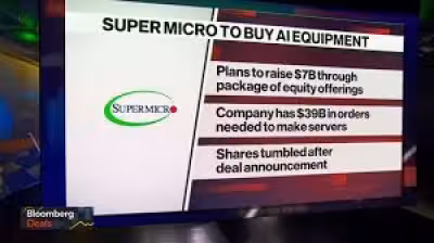 Smci Stock Falls 19% as Super Micro Plans $7 Billion Raise