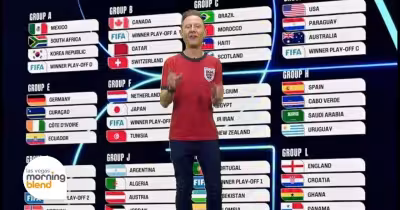 Is The World Cup Single Elimination? Elliott Explains the 48-Team Format