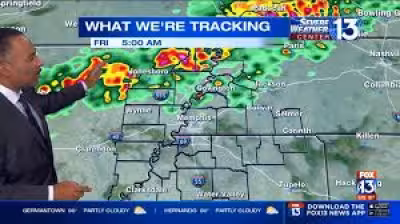 Memphis Weather: Friday storms, humid heat and weekend rain chances
