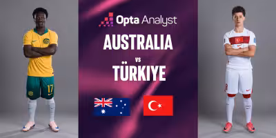 Turkey World Cup return sets up Vancouver clash with Australia