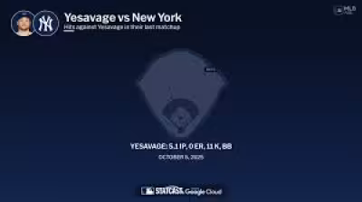 Schneider et Kirk de retour pour Yankees – Blue Jays