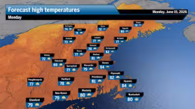 Boston Weather: Sunny, low-humidity stretch brings near-80s Monday and Tuesday
