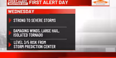 Kwqc Weather: Two rounds of severe storms target the Quad Cities Wednesday