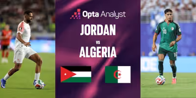 Jordan Vs Algeria: Group J points on the line in San Francisco Tuesday