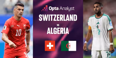 Switzerland Vs Algeria in Vancouver with last-16 place on the line