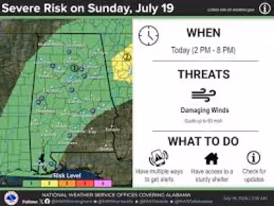 Weather Forecasting: Gulf system brings waves of rain and storms through Monday