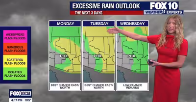 Phoenix Weather turns stormy as flash flooding, hail hit Arizona Monday