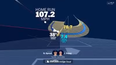 Jared Young and Brandon Sproat face old test as Brewers chase another win