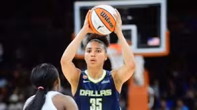Kayla Mcbride Wnba Invitation Comments Put 3-Point Contest Invite in Doubt