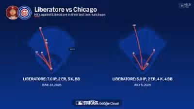Cubs Vs Cardinals opens with playoff stakes at Busch Stadium