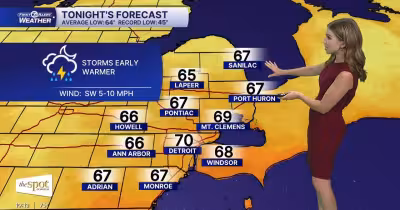 Detroit Weather: Severe storms close in as Sunday stays warm and quiet