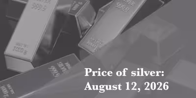 Ppi Report Today: Silver Trades at $66.40 as the Metal Holds Near Decade Highs