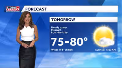 Weather This Week: Rain returns to Massachusetts with heaviest hit in Cape Cod