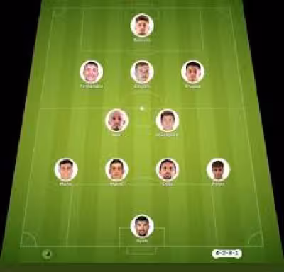 Levant Vs Betis lineups set for LaLiga clash at Estadio Ciudad de Valencia