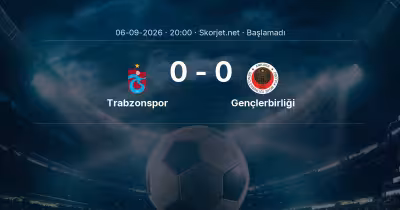 Trabzonspor Vs Gençlerbirliği: Taraftarlar 3 Puan ve Gol Bekliyor