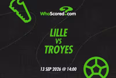 Losc Vs Troyes: Hákon Haraldsson puts Lille 1-0 up at the last update