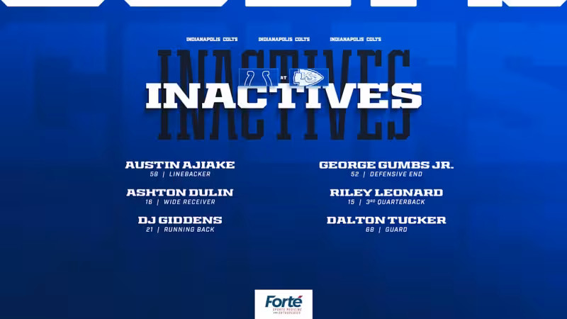 Shane Steichen, Colts announce six inactive players for Week 2 vs. Chiefs
