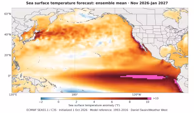 El Niño Winter Drought Forecast: Event Hits Historic Strength in California