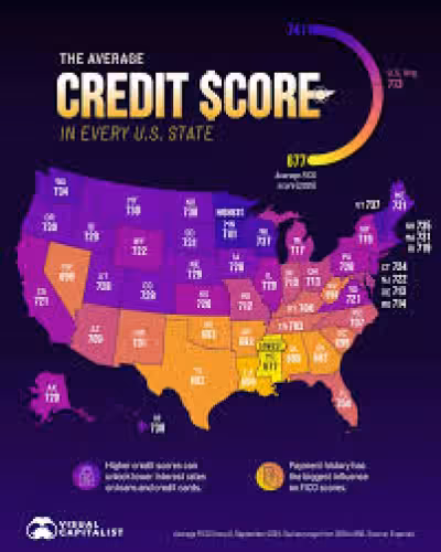 Trump renews Credit support as banks warn on swipe fees and rewards