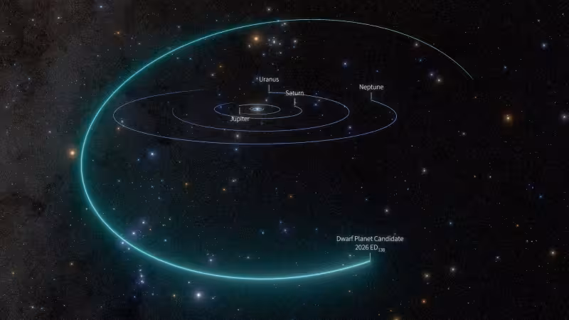 New Dwarf Planet Candidate 2026 ED138 Spotted Beyond Neptune