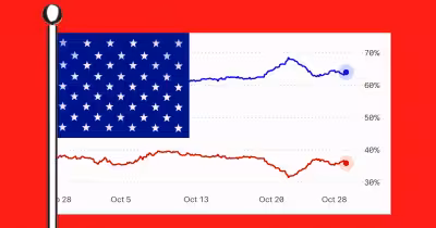 Midterm Election Predictions Face Fresh Doubts as Primaries Near