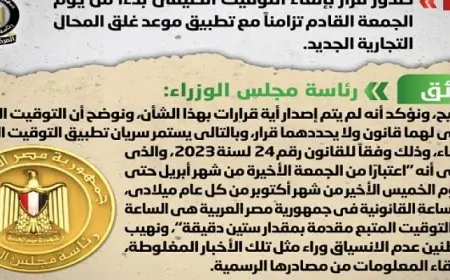 بالإنفوجراف.. مجلس الوزراء ينفي صدور قرار بإلغاء التوقيت الصيفي تزامنا مع تطبيق موعد غلق المحال التجارية الجديد