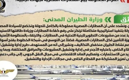 الحكومة تنفي شائعة اعتزامها بيع المطارات المصرية لجهات أجنبية