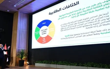 وزير التربية والتعليم يعرض خطة الوزارة لإعادة هيكلة المرحلة الثانوية
