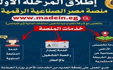 بال ..وزارة الصناعة تُعلن إطلاق المرحلة الأولى من منصة مصر الصناعية الرقمية غدًا