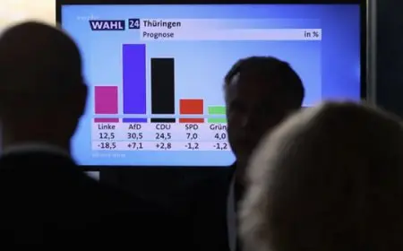 فوز تاريخي لأقصى اليمين في الانتخابات الإقليمية في ألمانيا