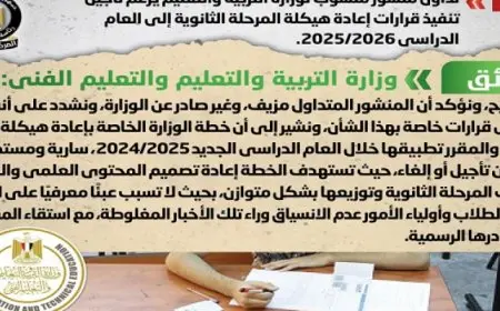 مجلس الوزراء ينفي تأجيل تنفيذ قرارات إعادة هيكلة المرحلة الثانوية إلى العام الدراسي 2025/2026